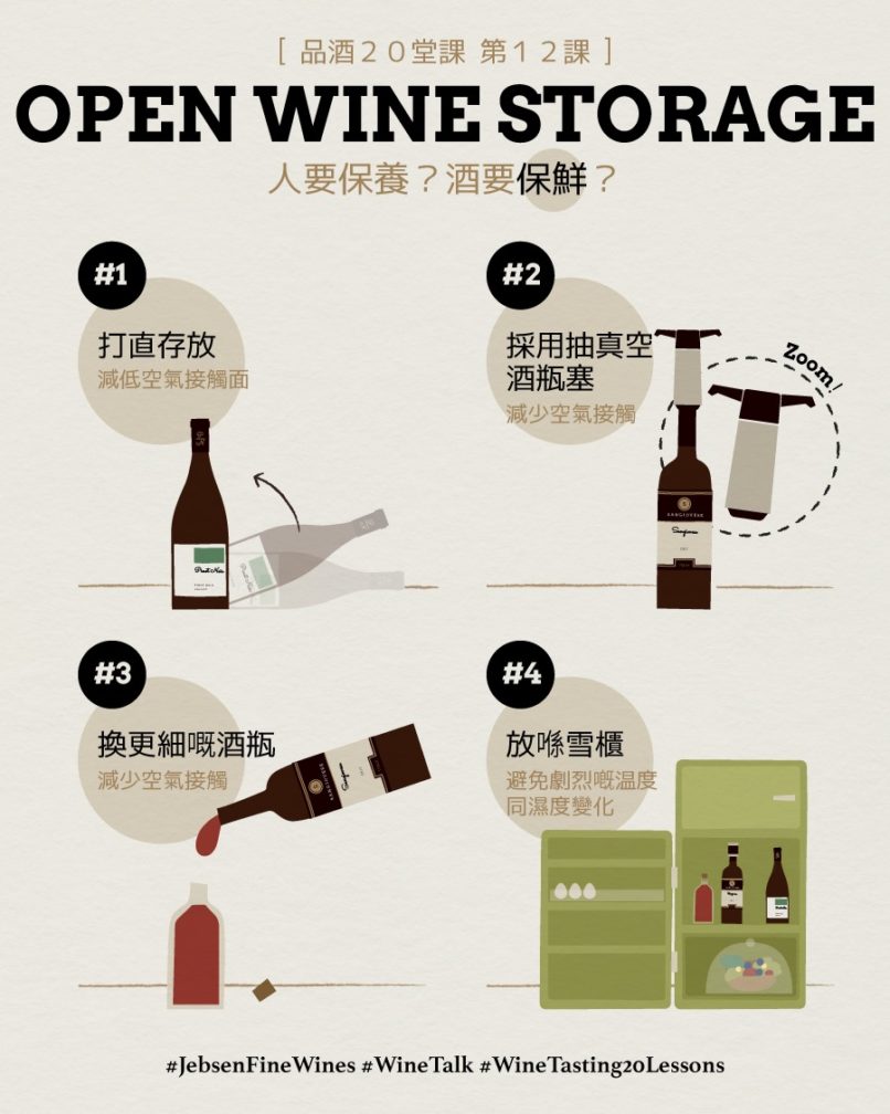Open Wine Storage
