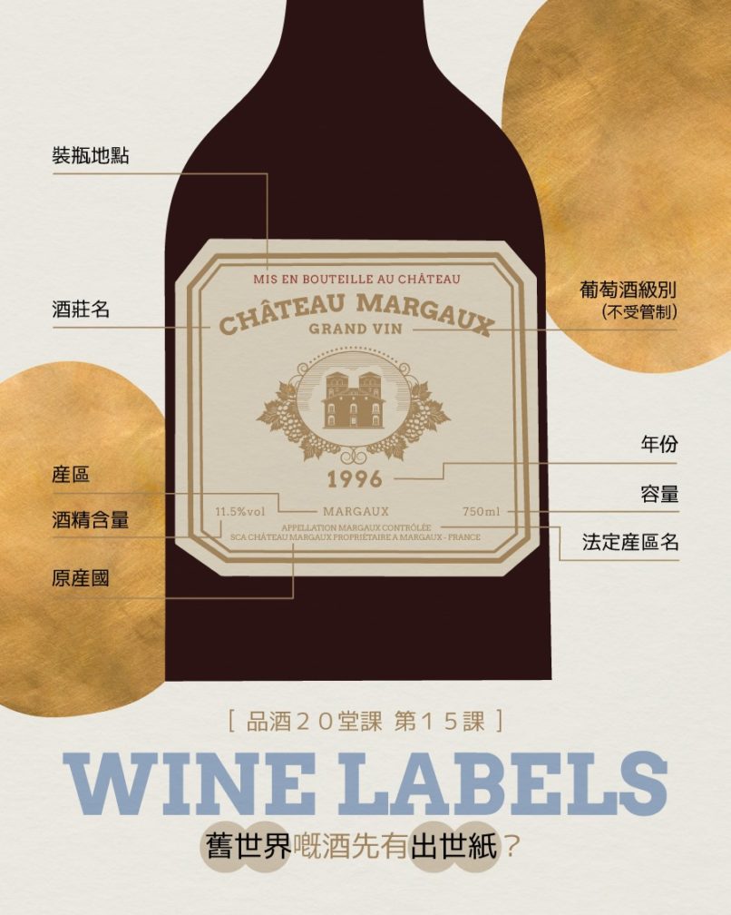 Wine label information